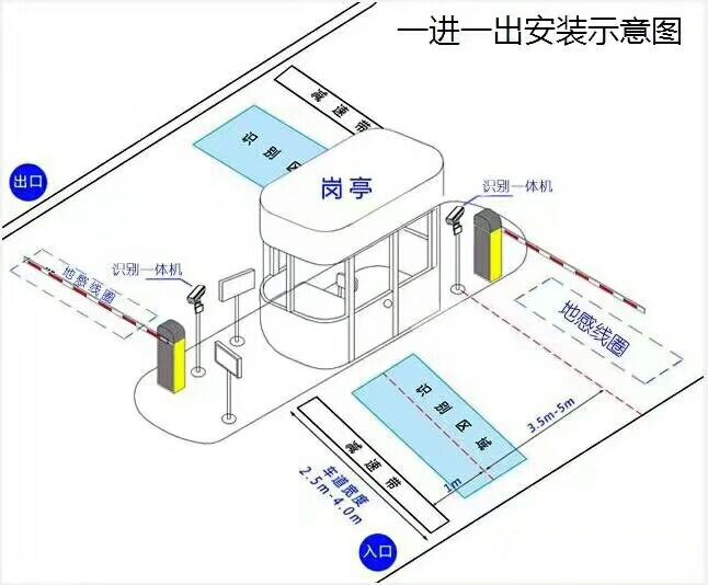 许昌魏都区标准manbext登陆
系统安装图