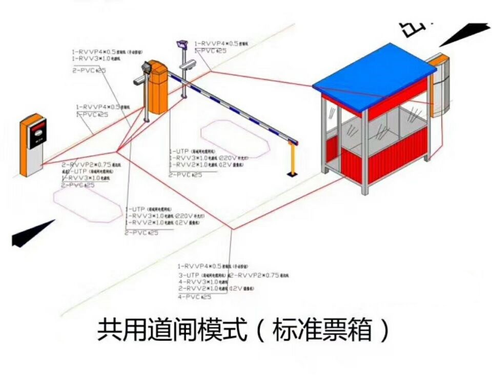 许昌魏都区单通道模式停车系统