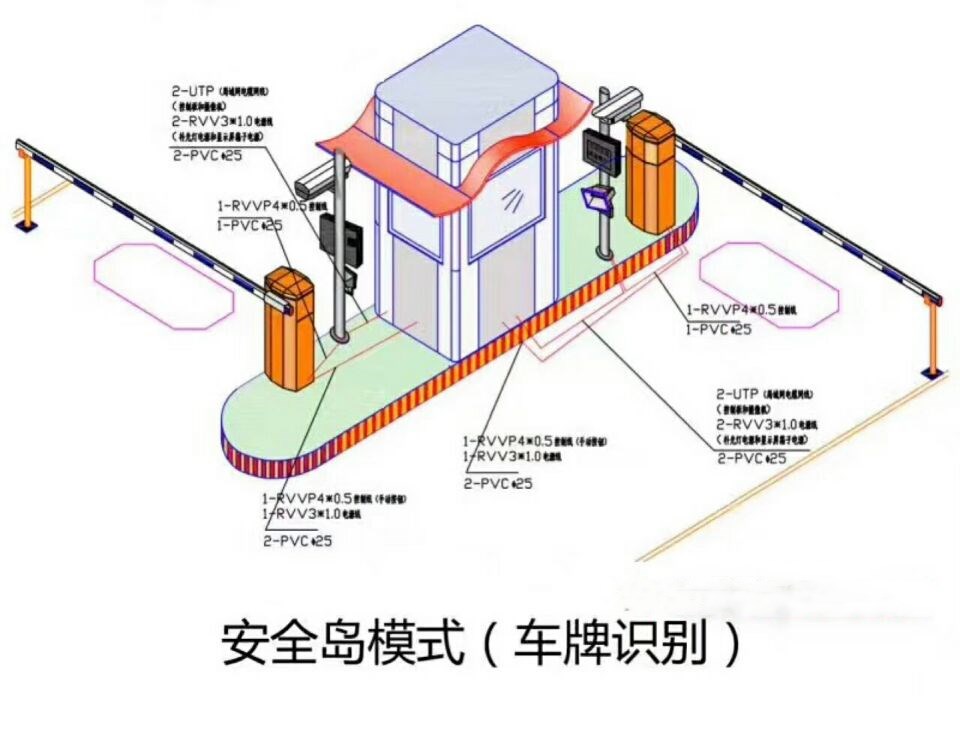 许昌魏都区双通道带岗亭manbext登陆