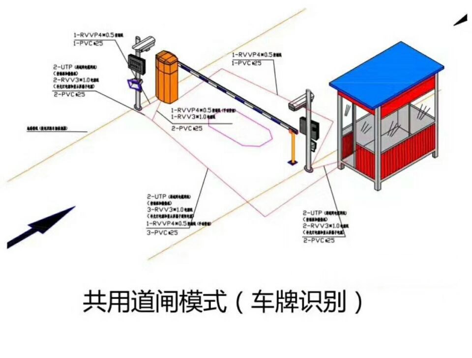 许昌魏都区单通道manbext登陆
系统施工